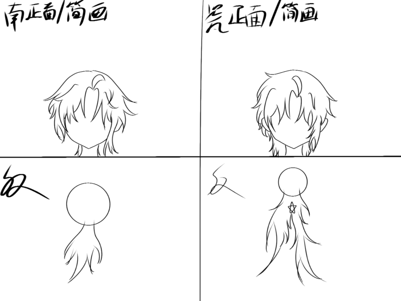 我流的发型-拟人圈