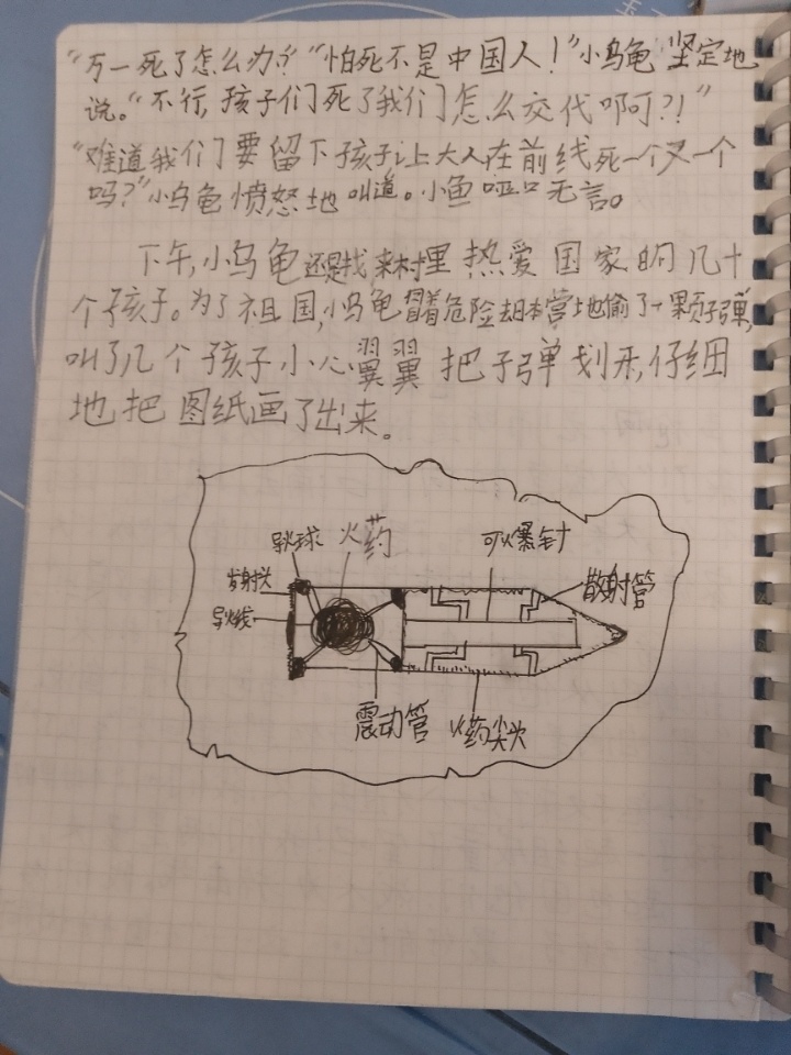 拟人圈