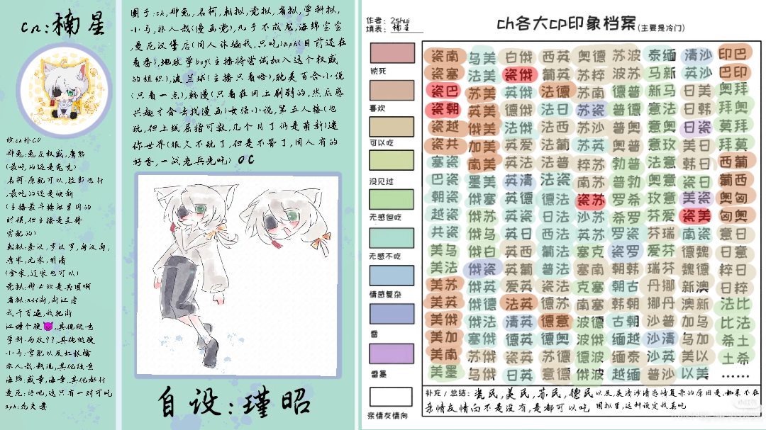 拟人圈