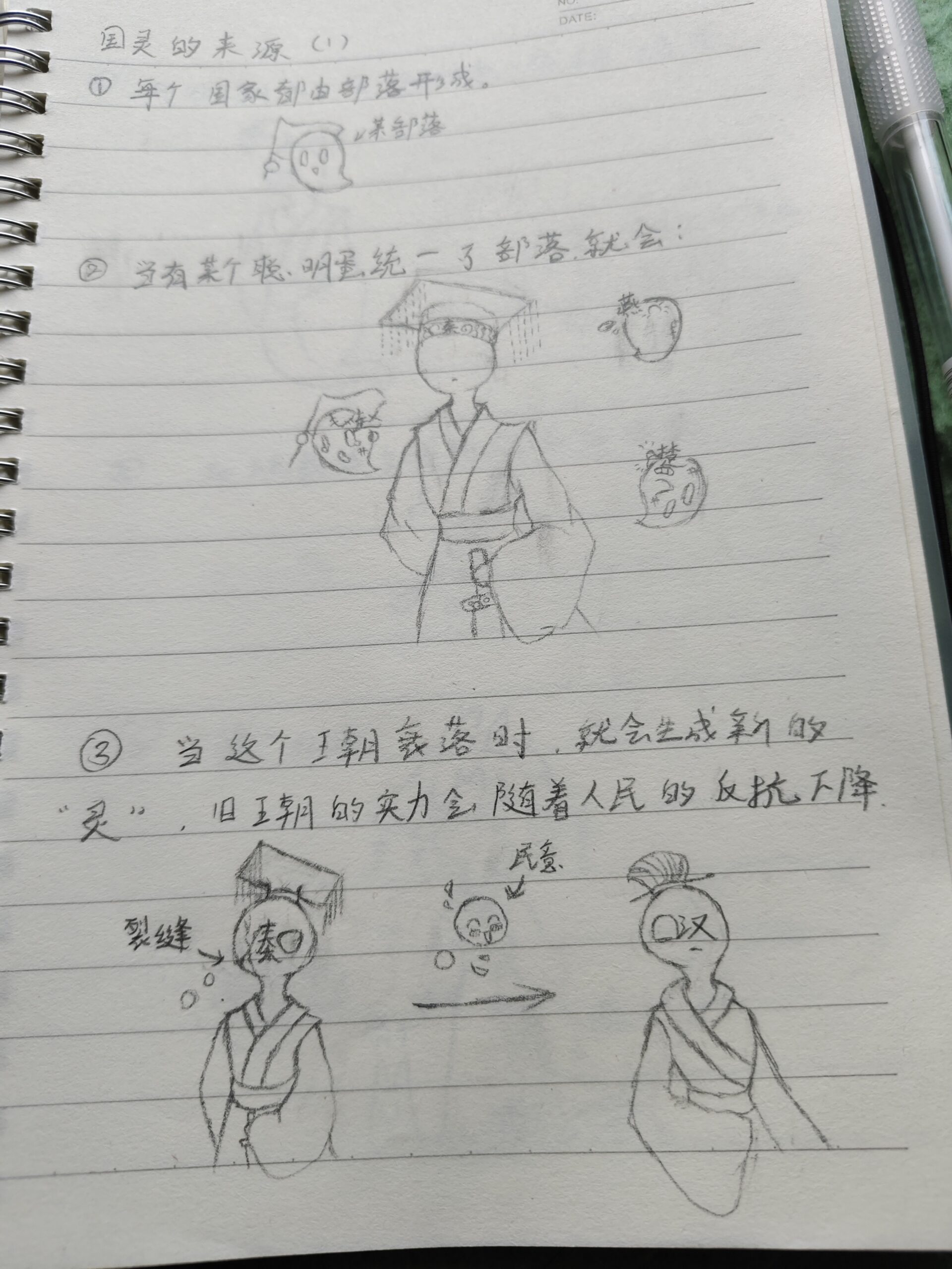 拟人圈