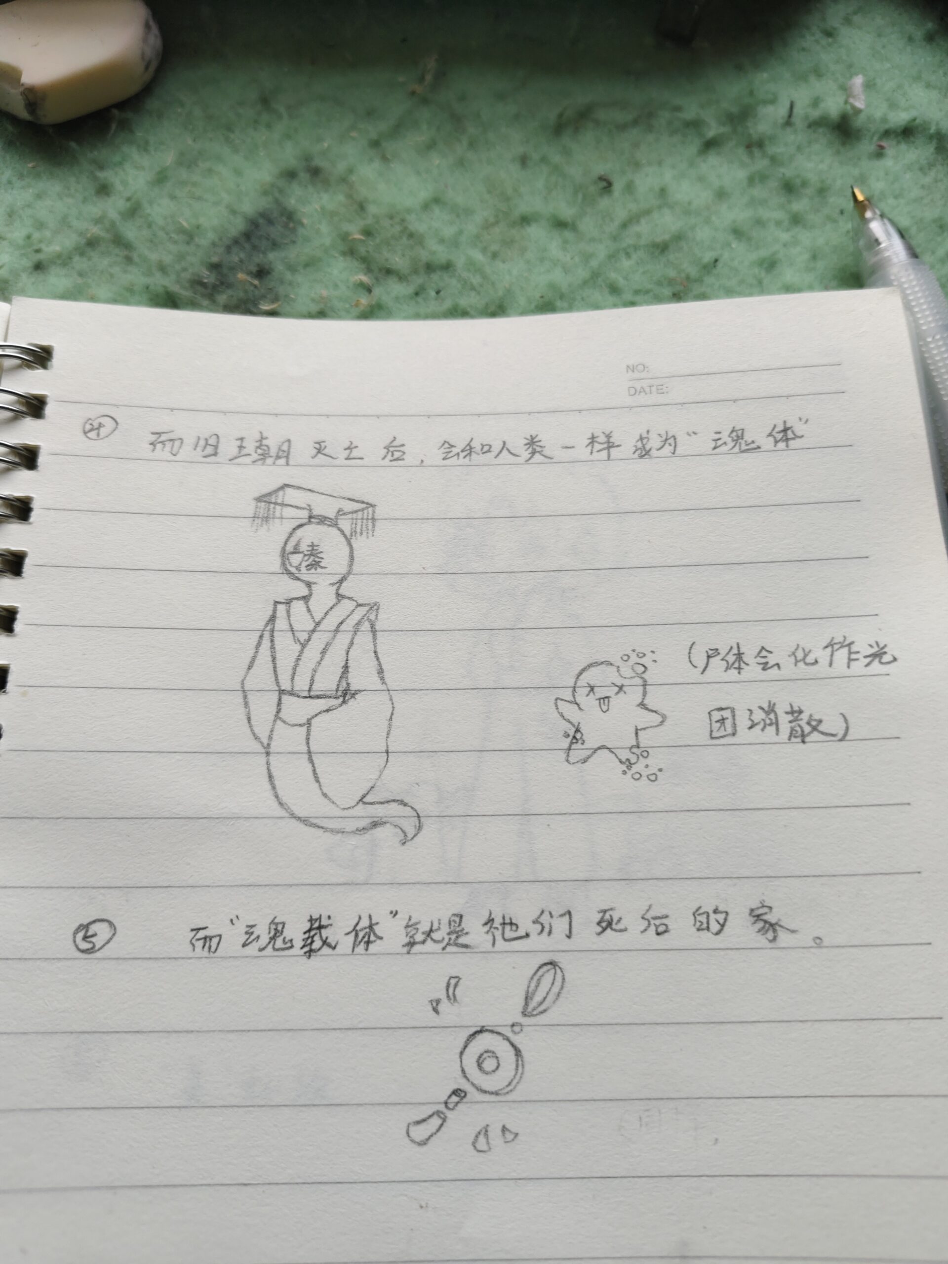 拟人圈