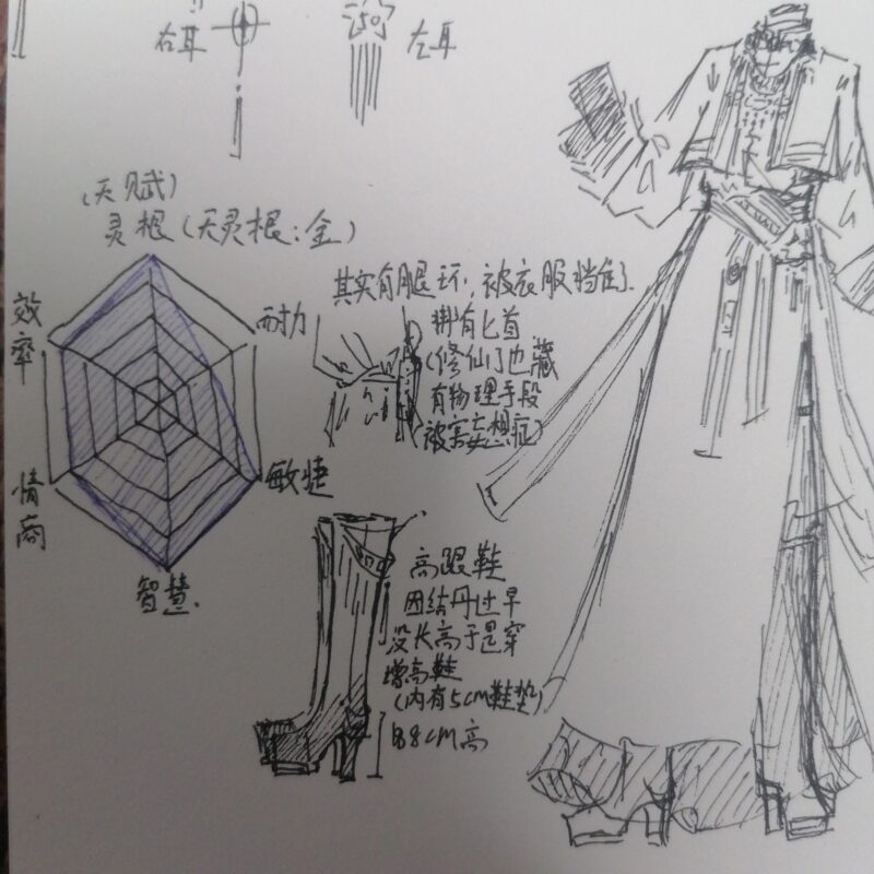 法修散打！👊👊👊-拟人圈