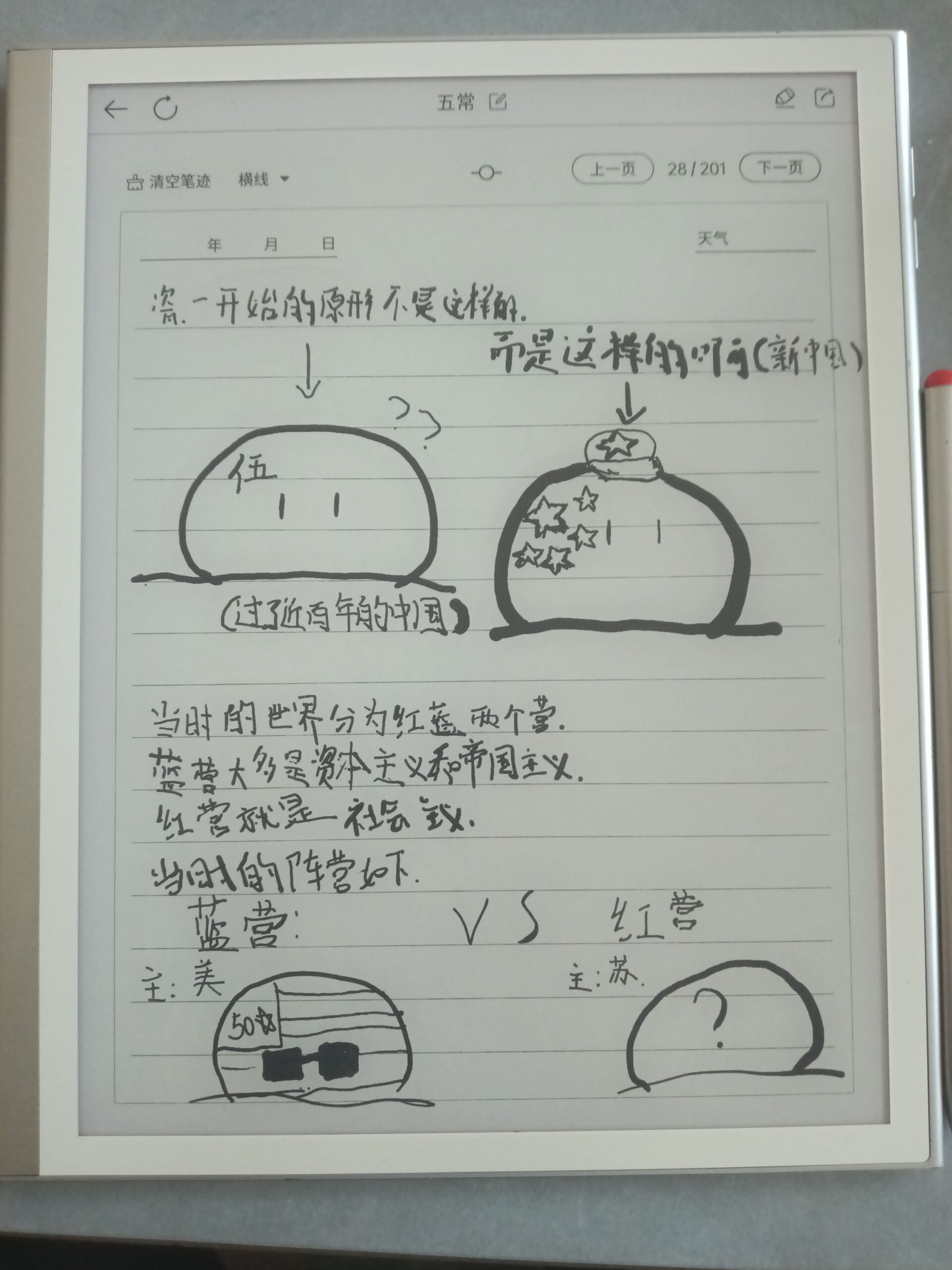 拟人圈