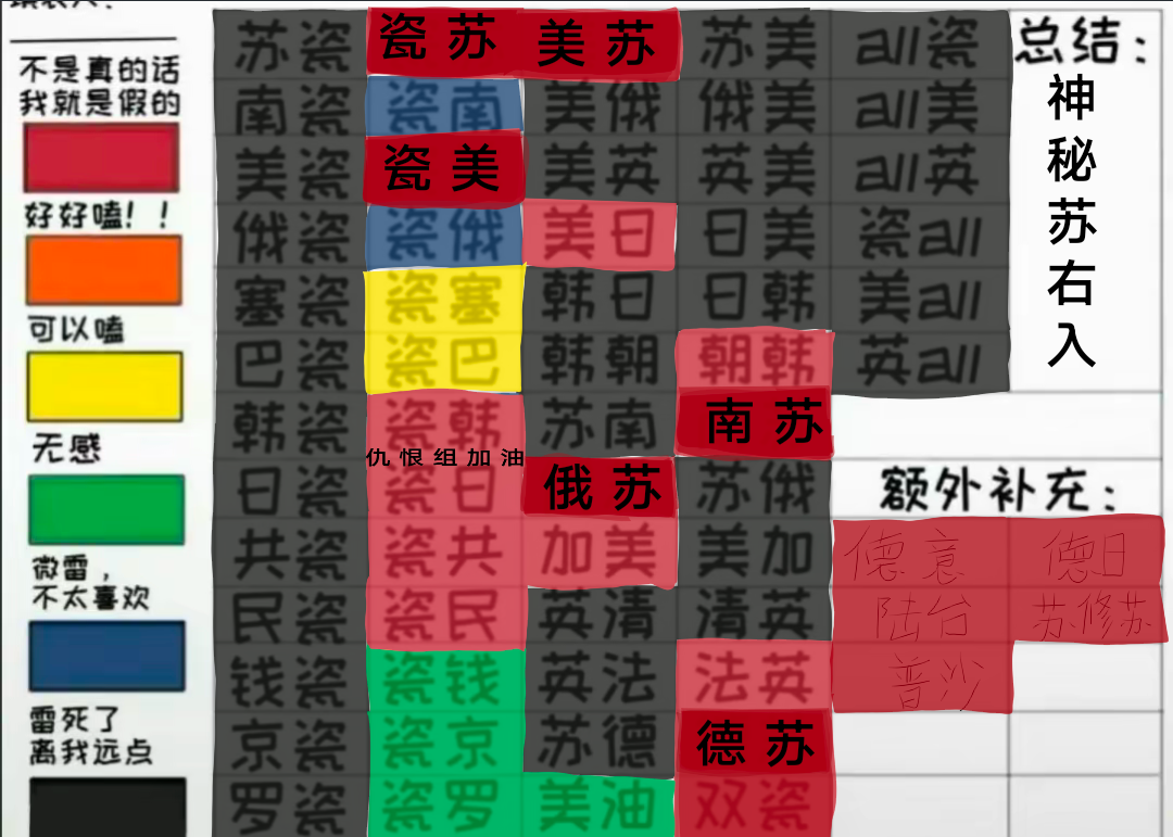 拟人圈