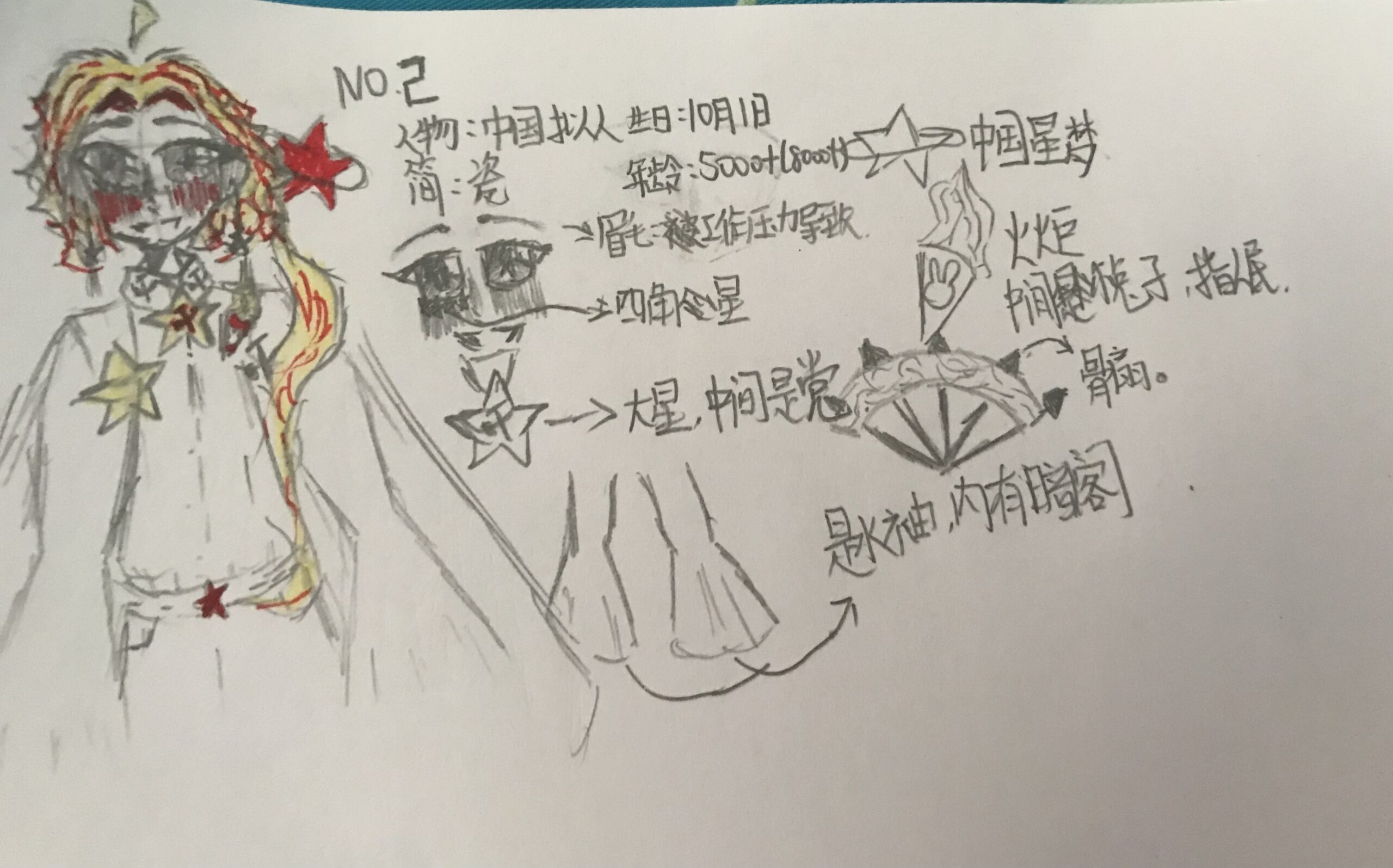 拟人圈