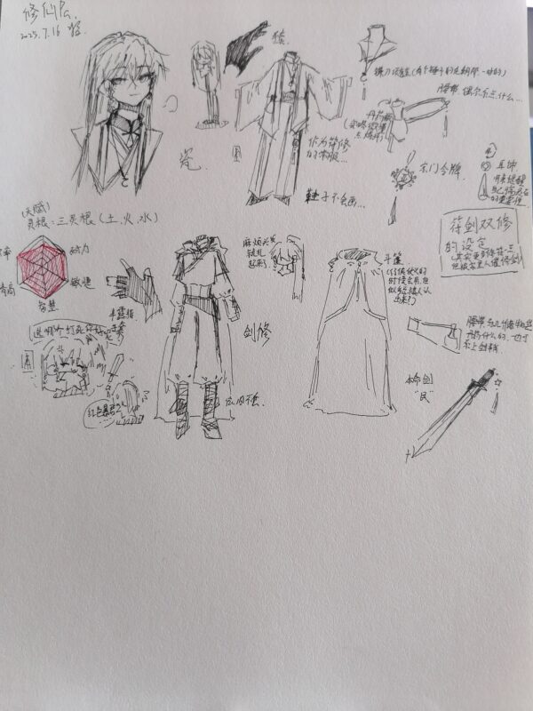 修仙pa瓷设定-拟人圈