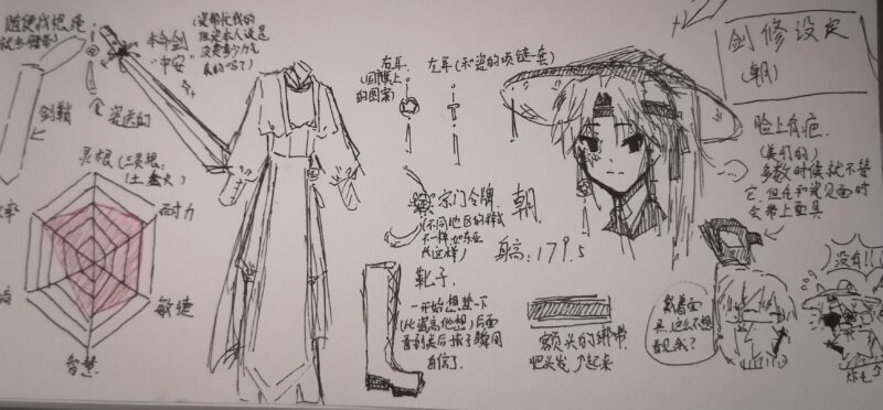 修仙pa:关于朝的剑修设定-拟人圈