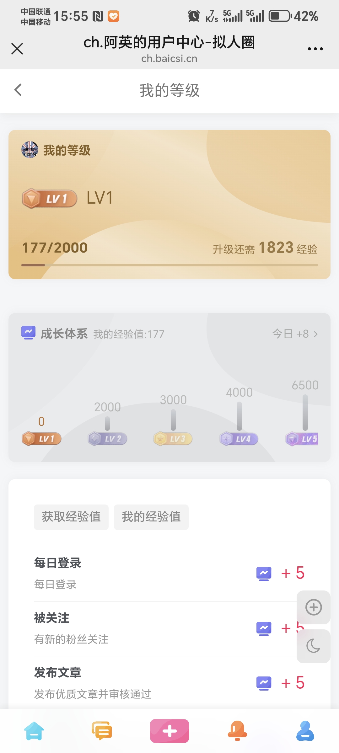 拟人圈