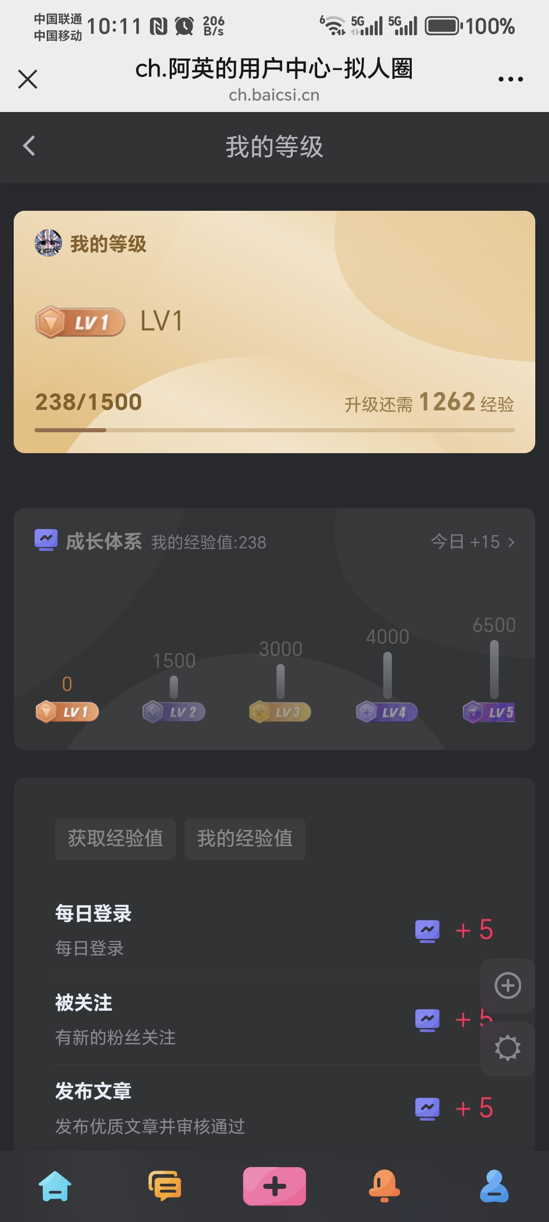 拟人圈