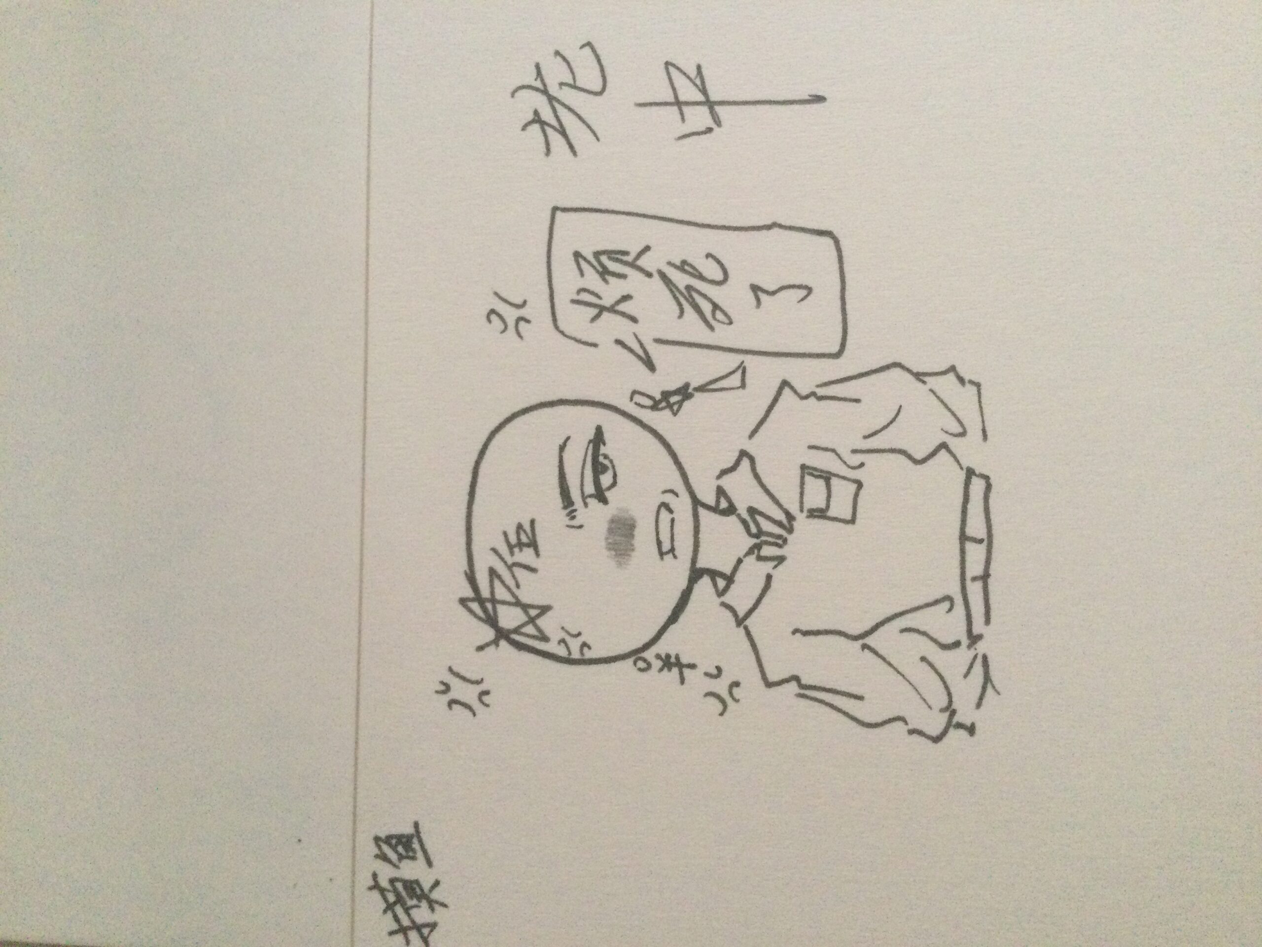 老中发怒-拟人圈