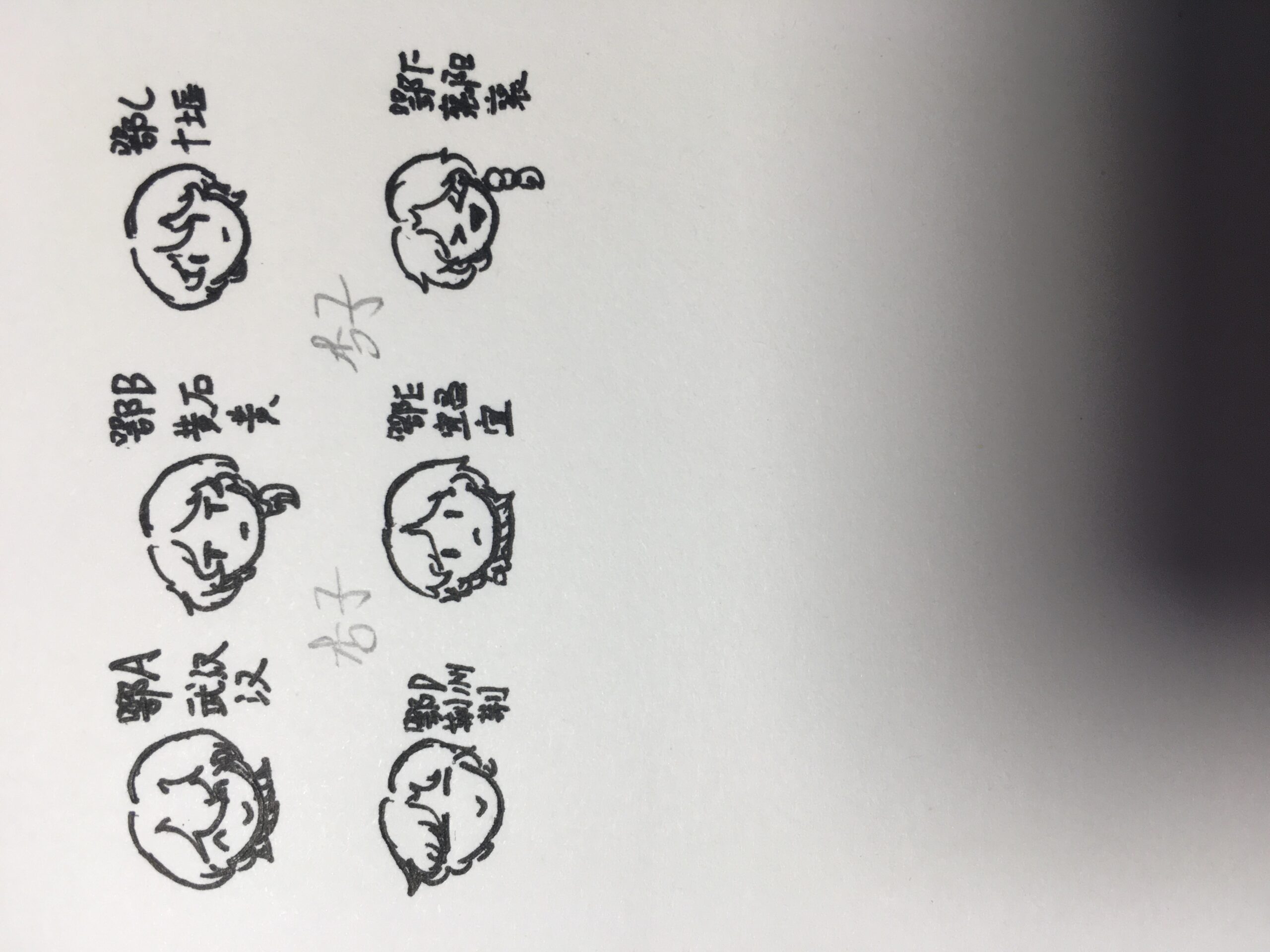 湖北家(未完成-拟人圈