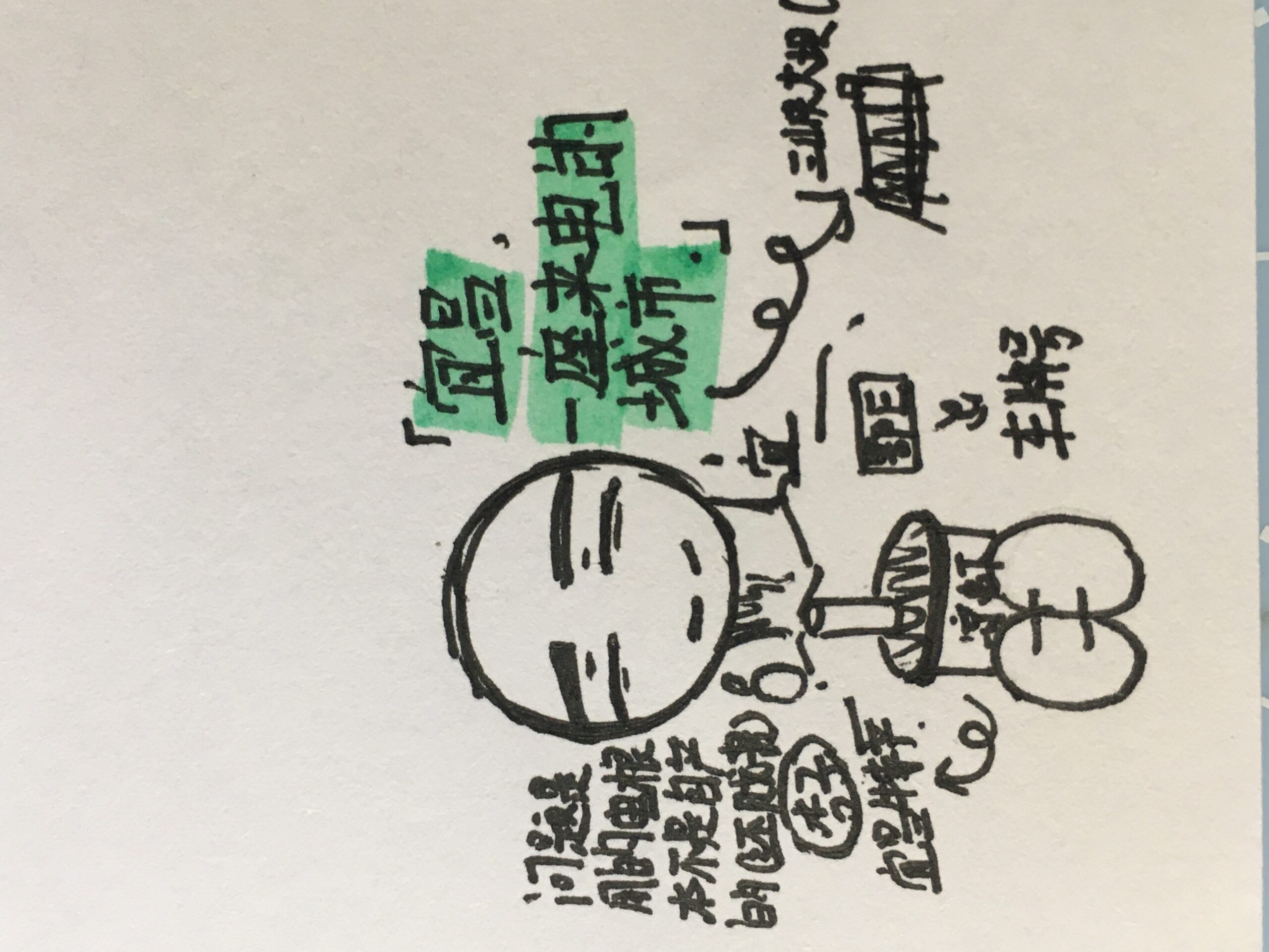 拟人圈