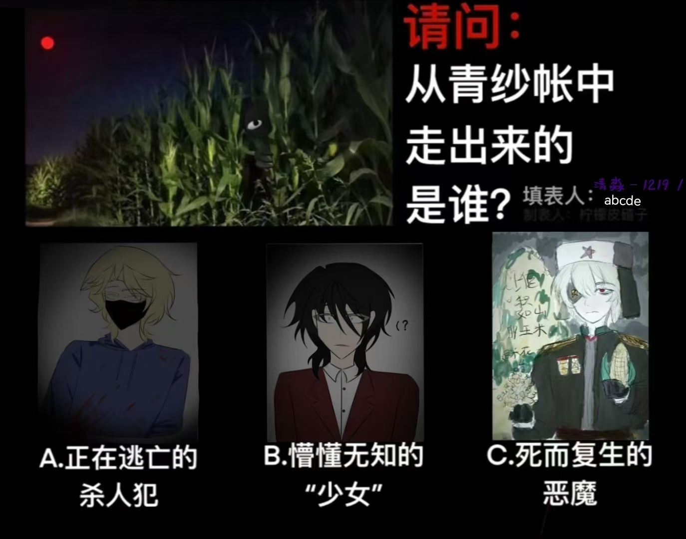 和亲友合绘-拟人圈