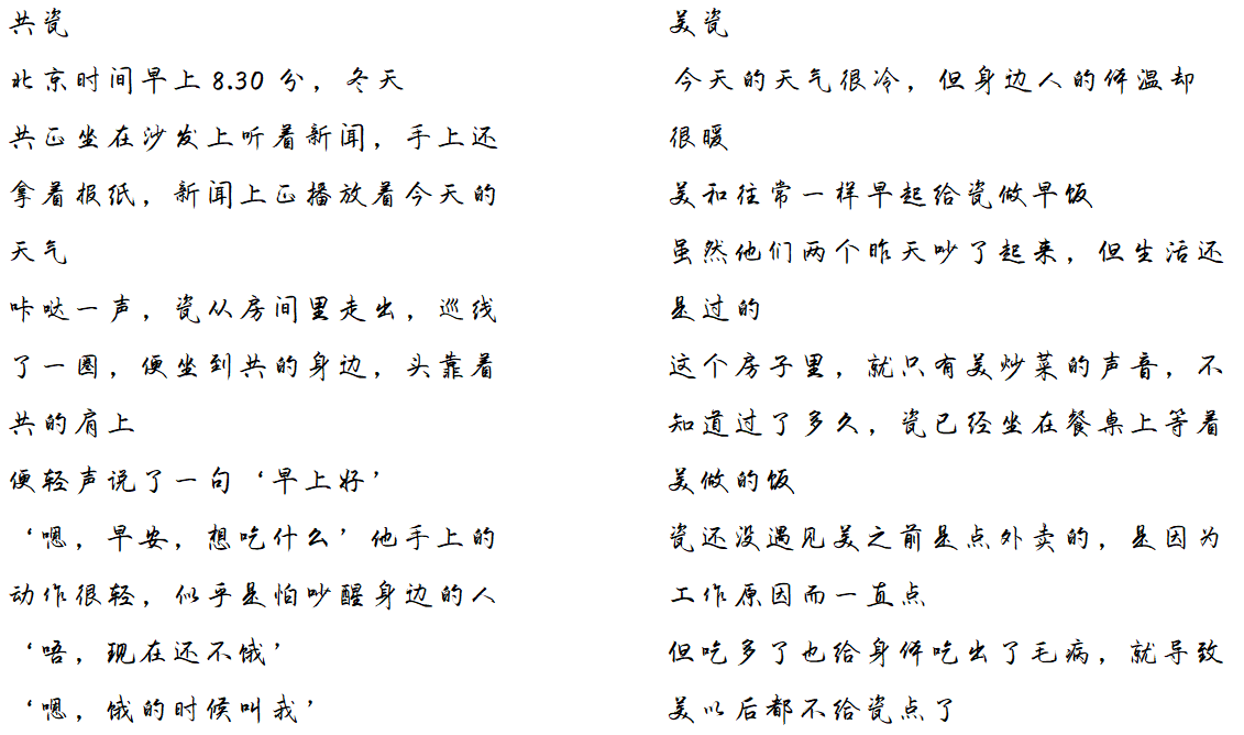 共瓷,美瓷,-拟人圈