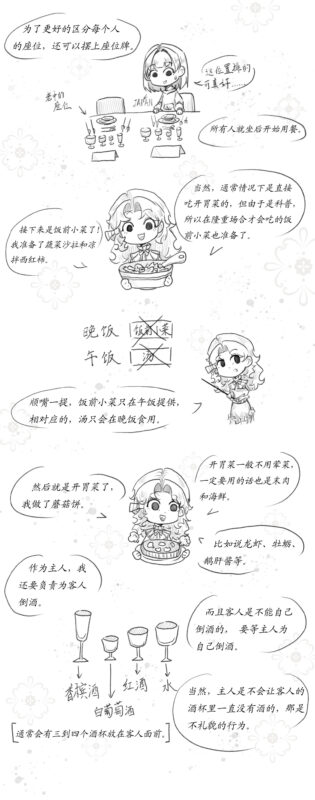 法餐相关科普-拟人圈