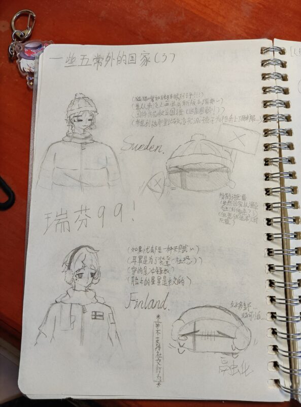 国拟系列（会更新的-拟人圈