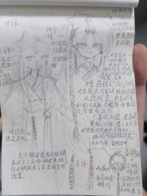 设定介绍图-拟人圈