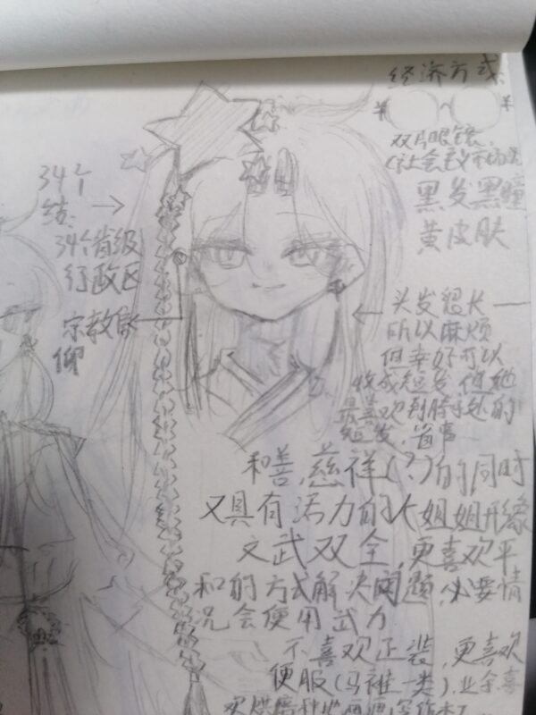 设定介绍图-拟人圈