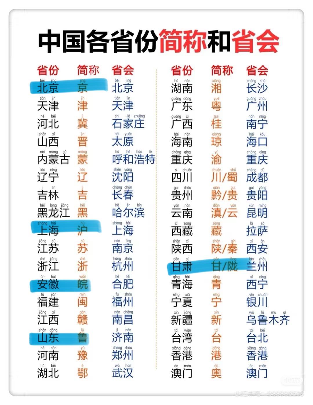 拟人圈
