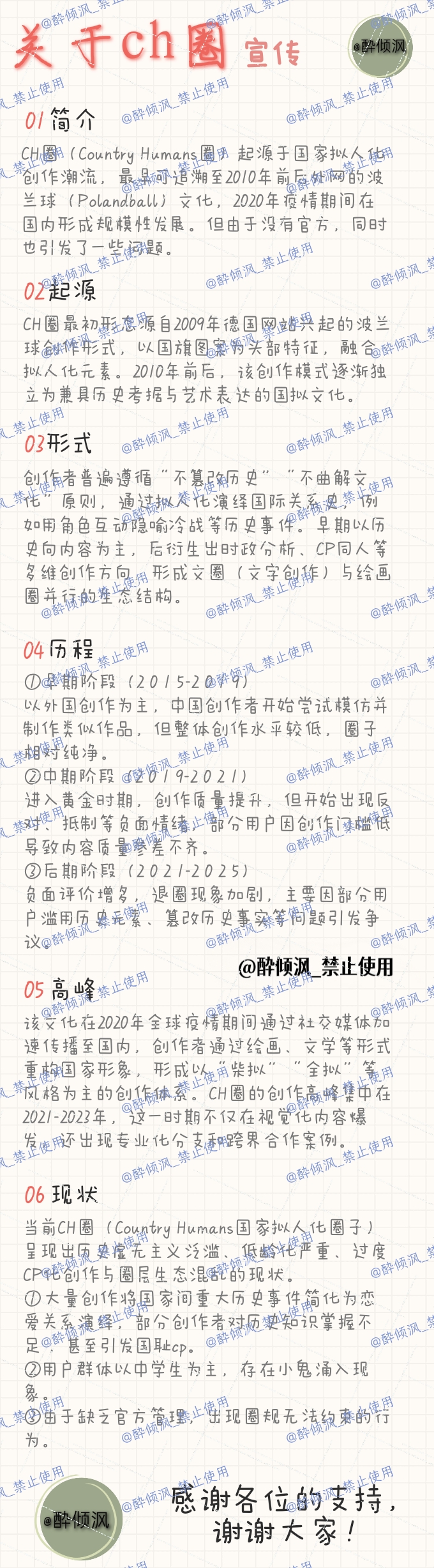 关于ch圈_简介-拟人圈