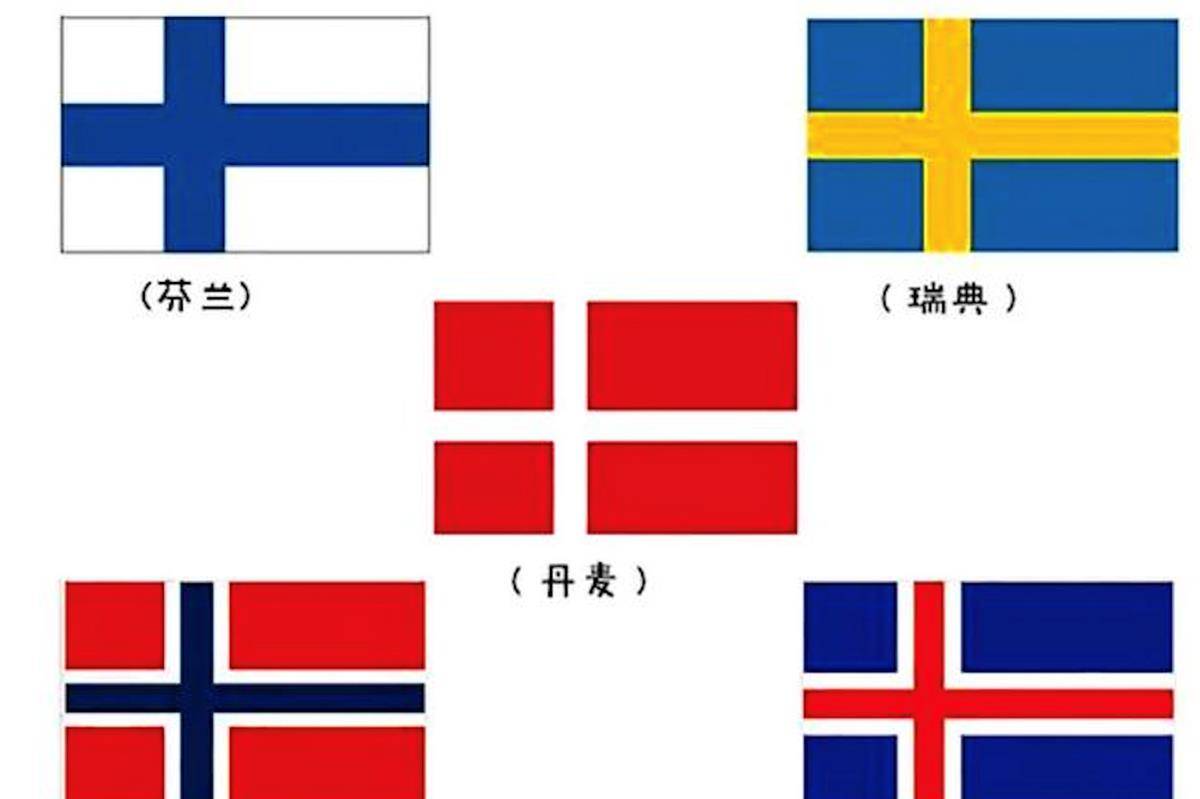 北欧五人组-拟人圈