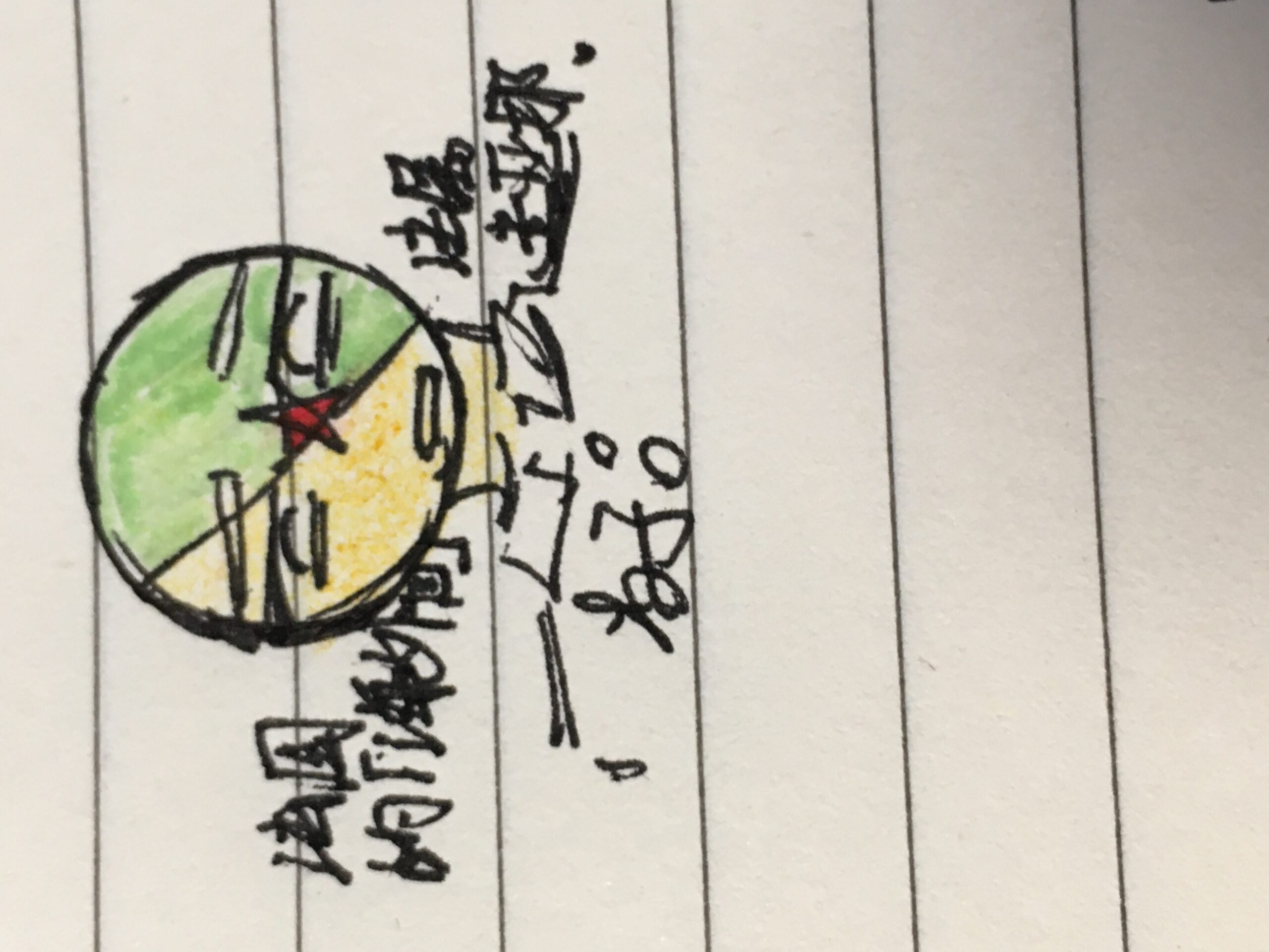 拟人圈