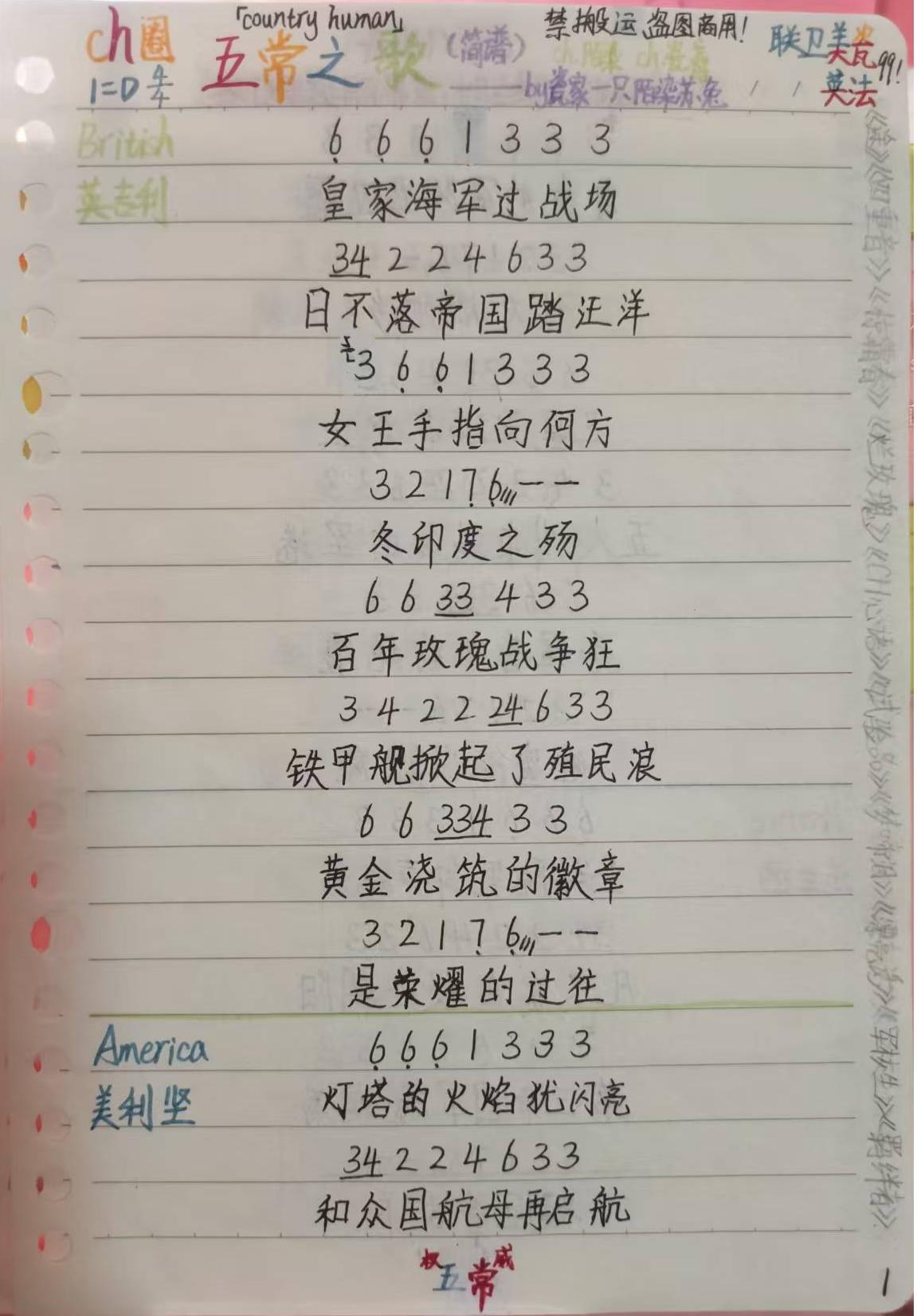 拟人圈