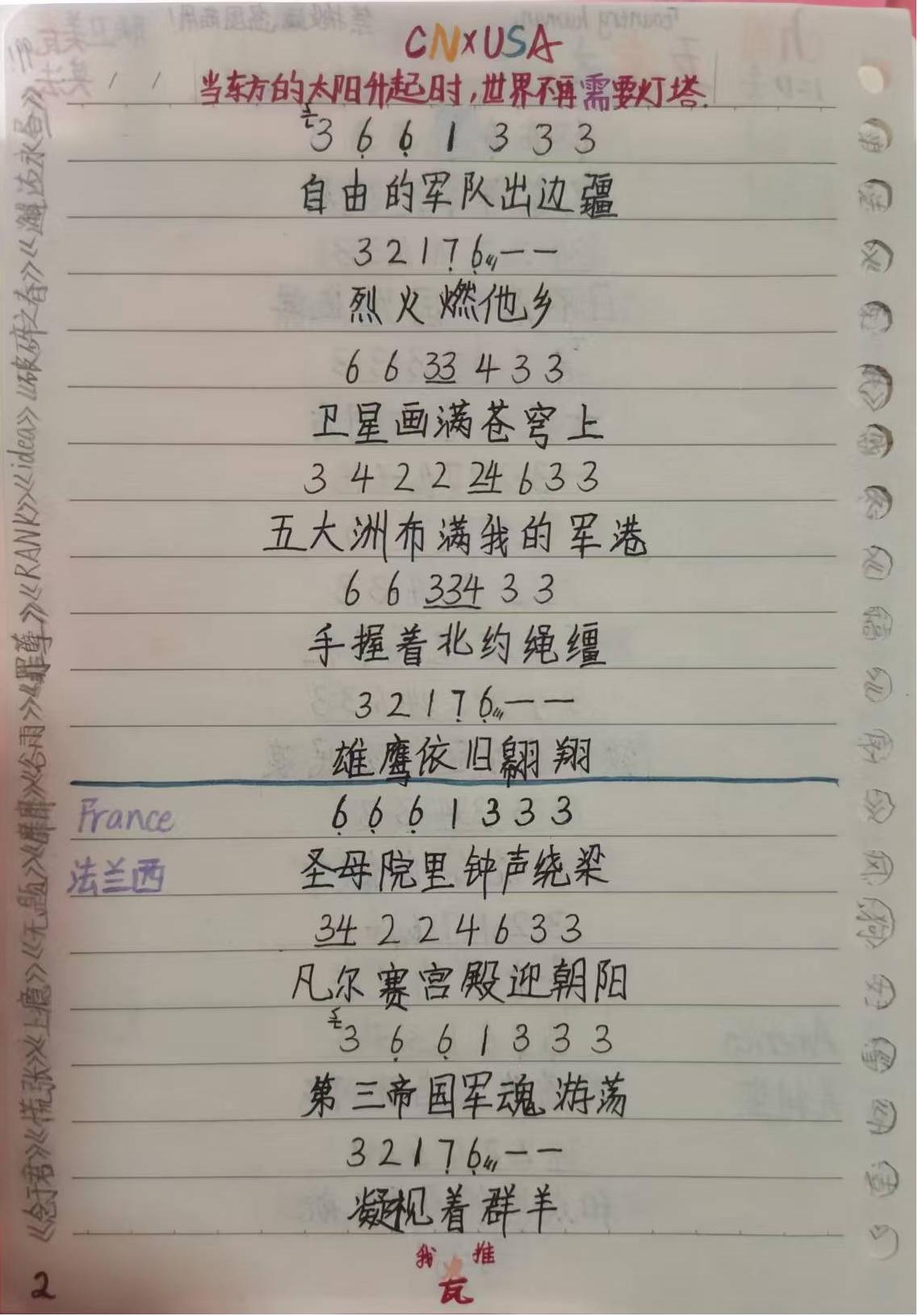 拟人圈