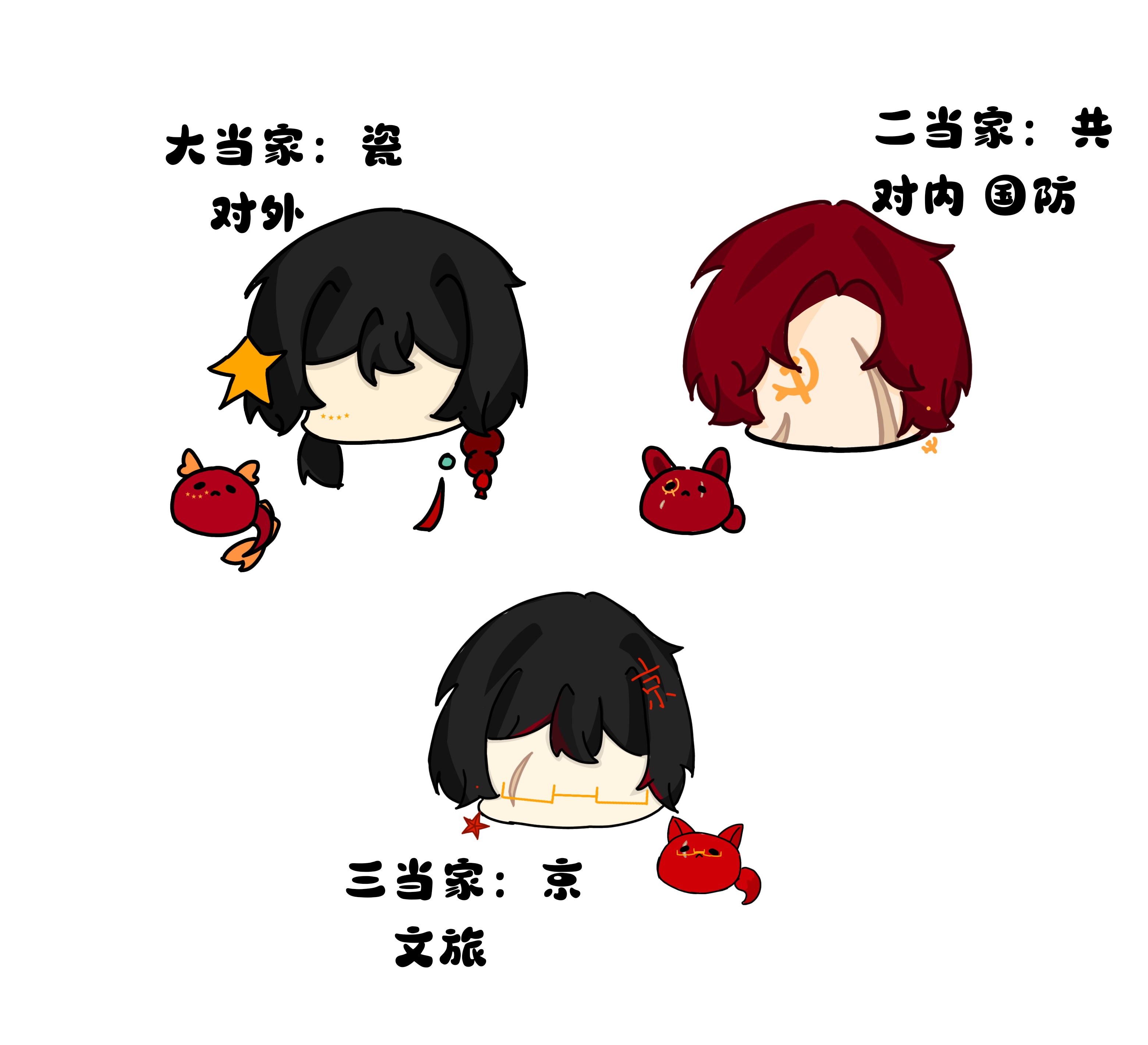 瓷家三大话事人-拟人圈