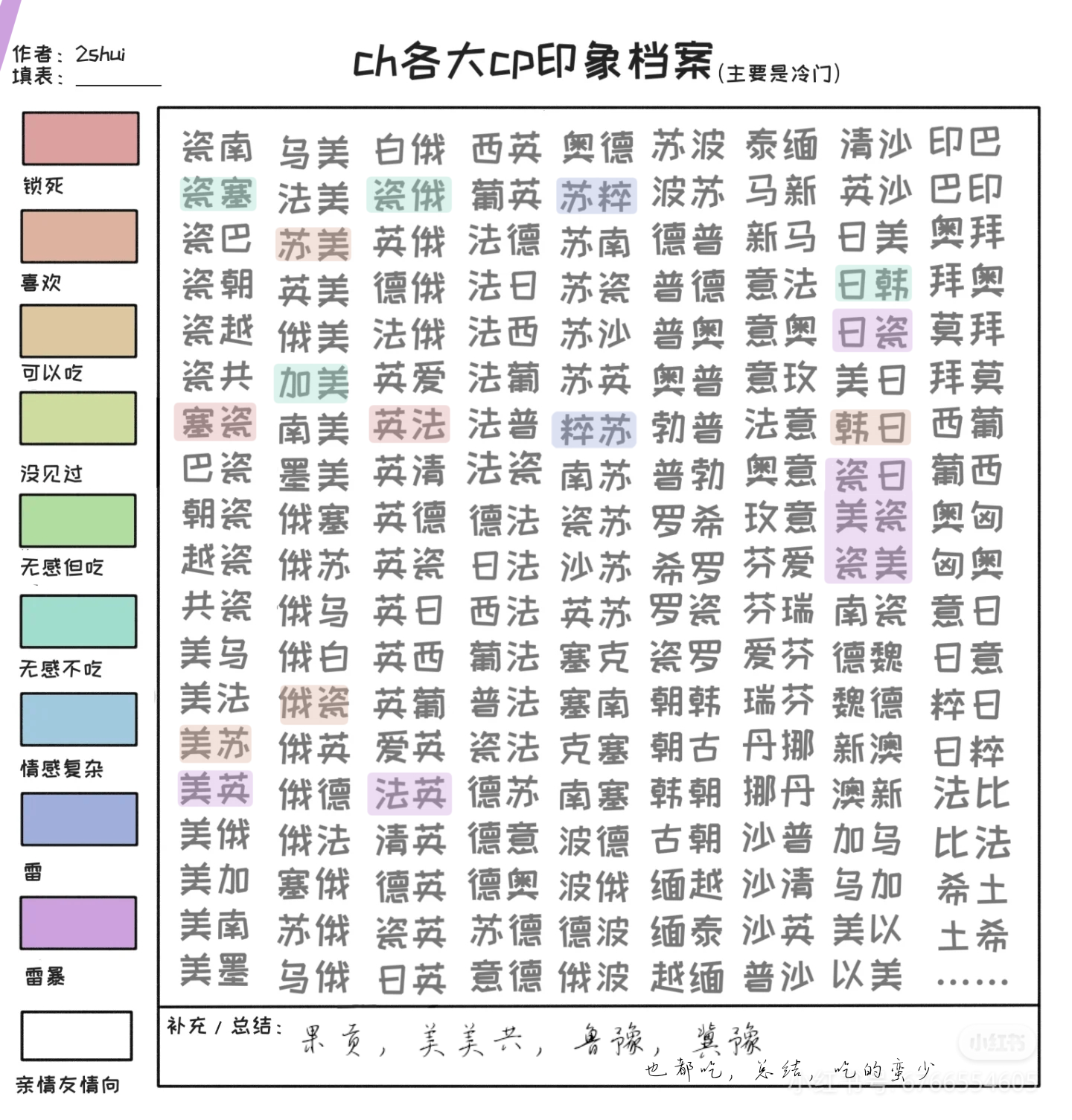 拟人圈