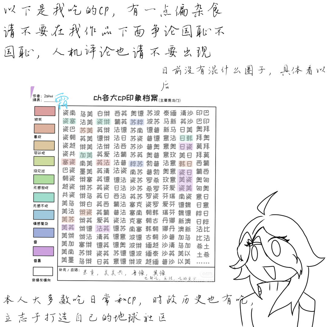 拟人圈