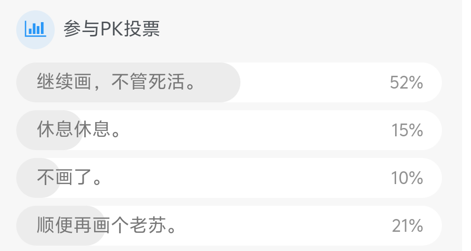 你们是真想让喔洗吗？-拟人圈