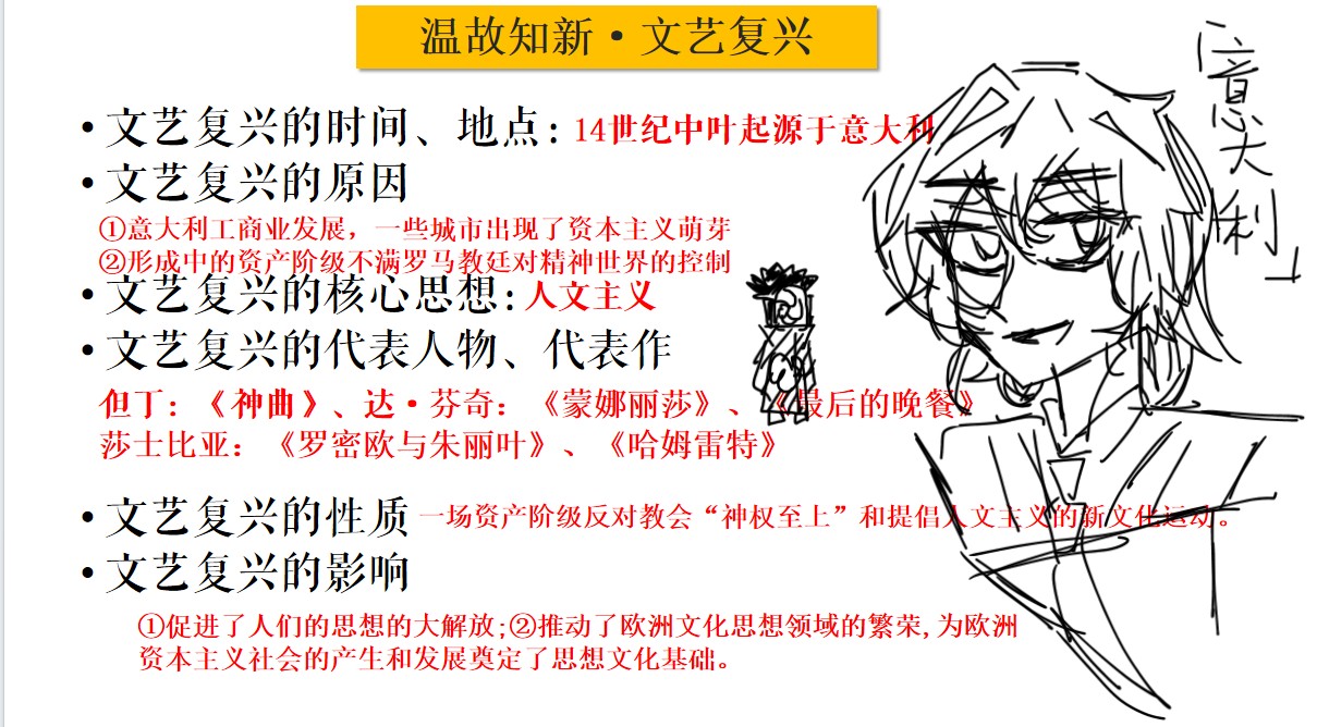 喵喵喵一起学历史吧-拟人圈