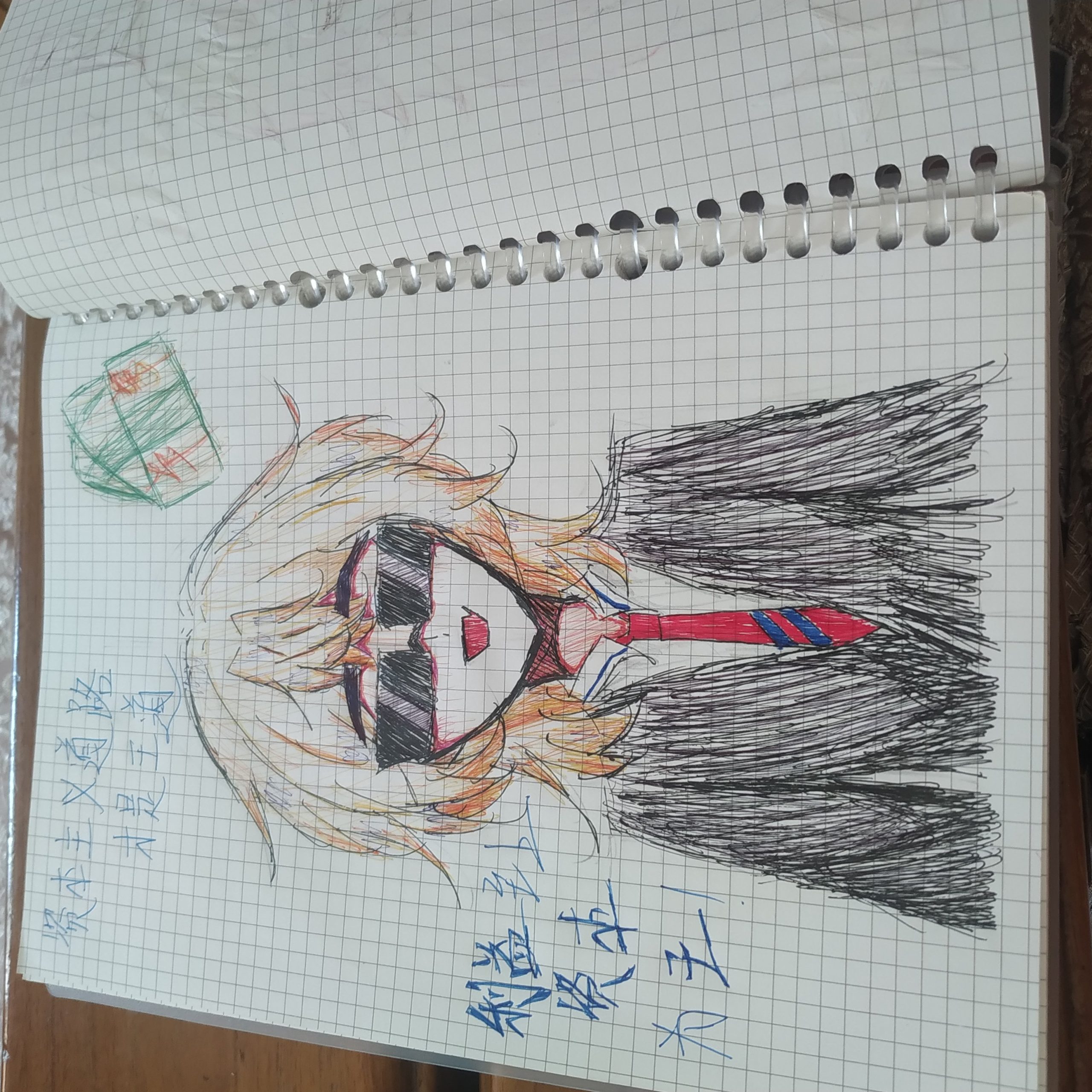 我同学给我画的  美-拟人圈