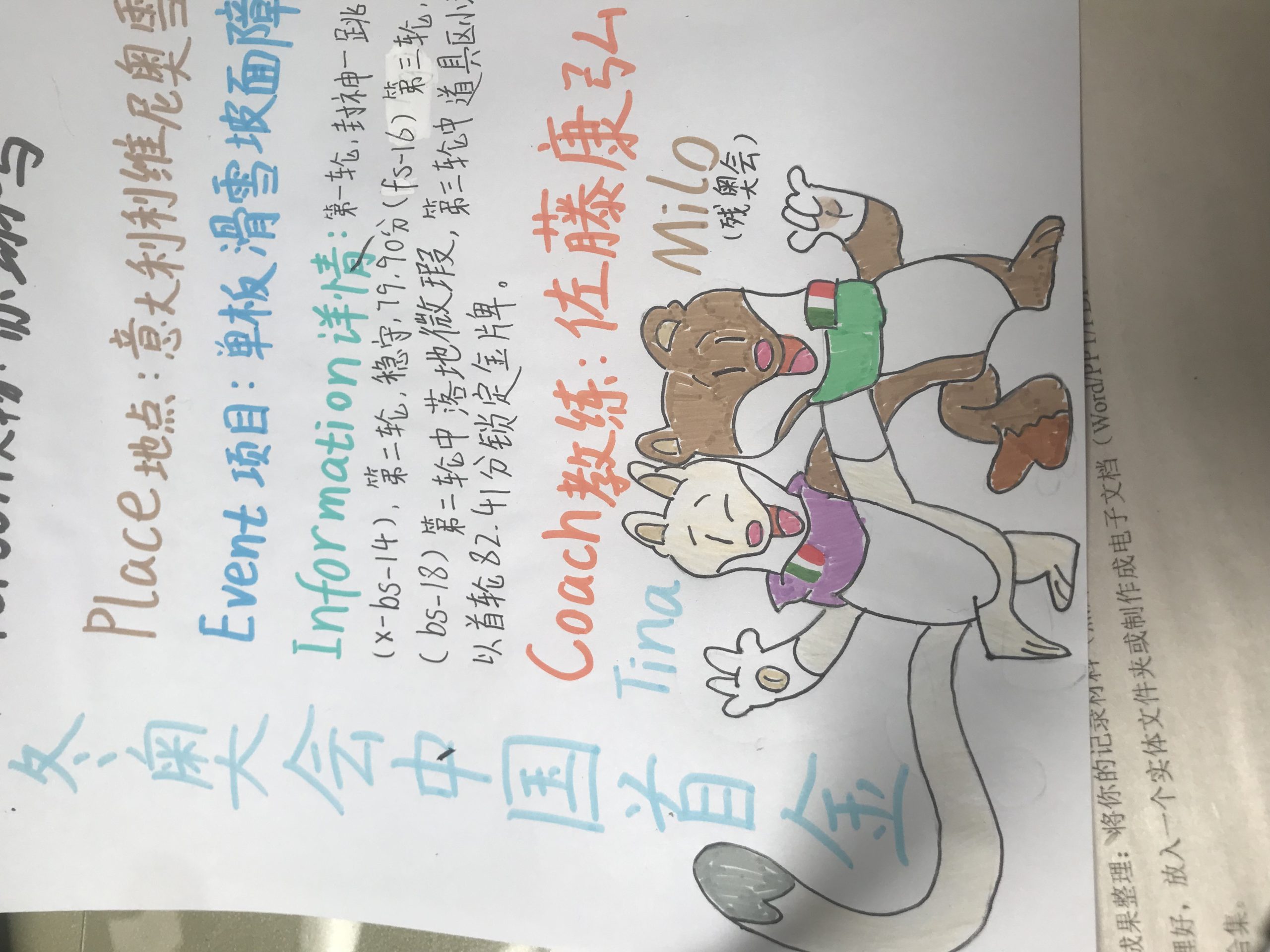 是今年冬奥吉样物（作者临摹）不是福瑞哦-拟人圈