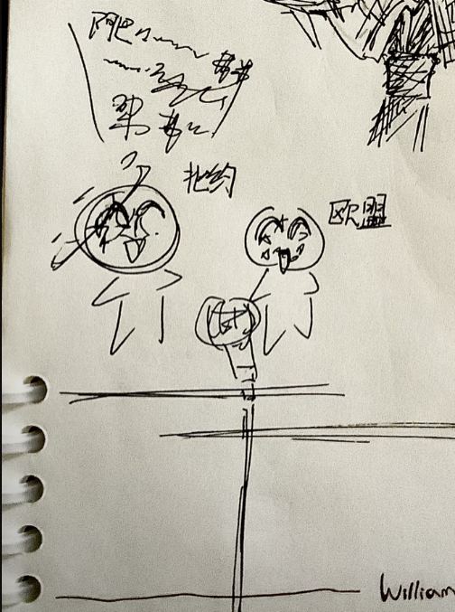 拟人圈