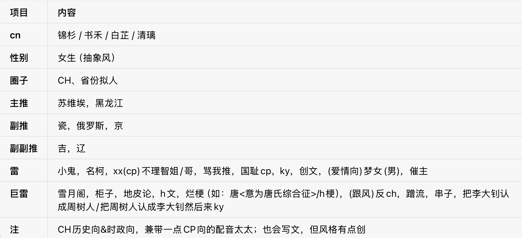 《苏瓷/原来我只是你的棋子吗？》