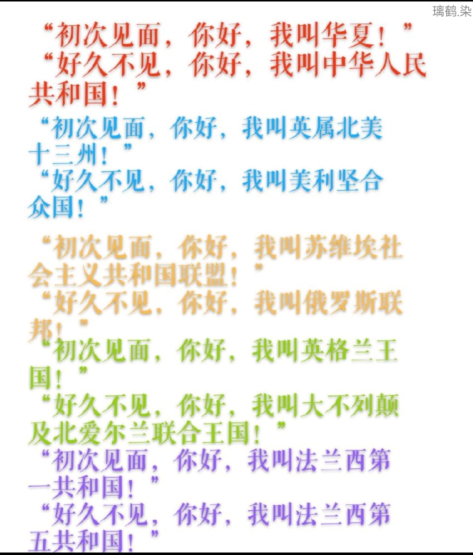 “初次见面，你好，我叫……”-拟人圈