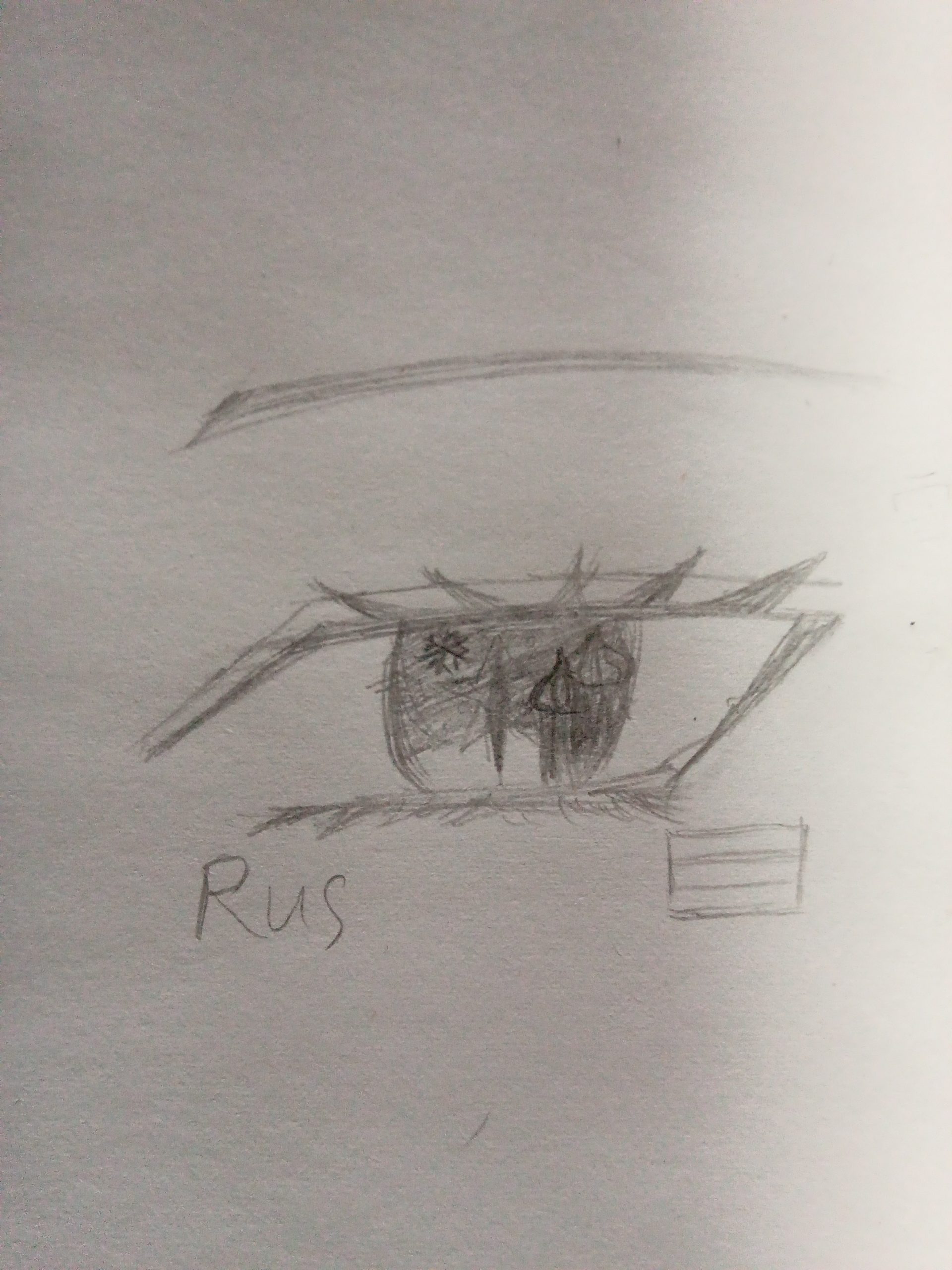 设计眼睛：俄（画的不好看）-拟人圈