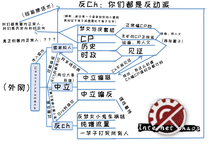 评论图片-拟人圈