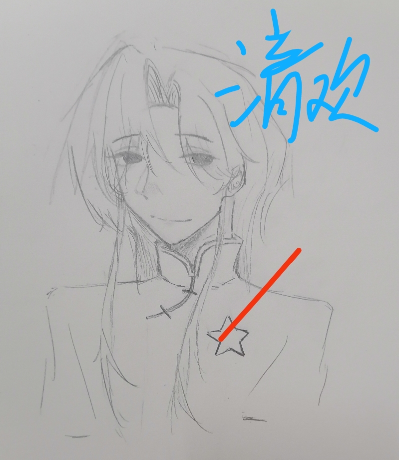 拟人圈