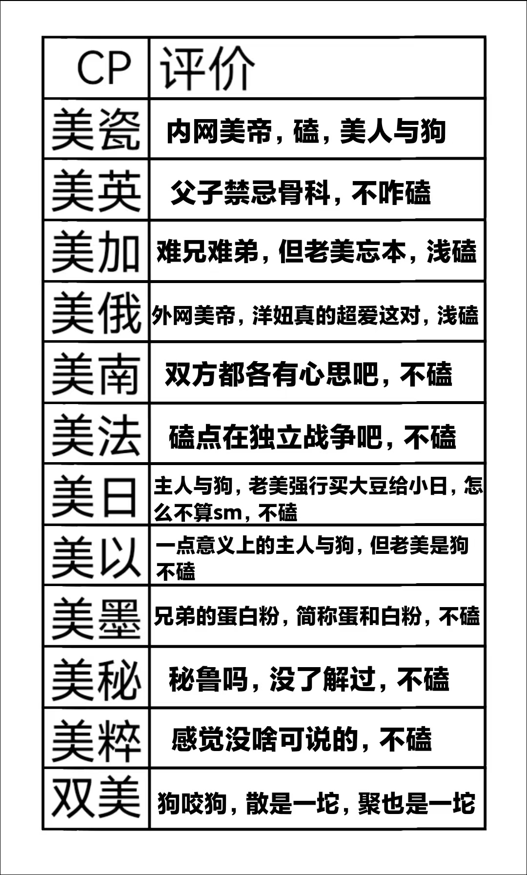 拟人圈