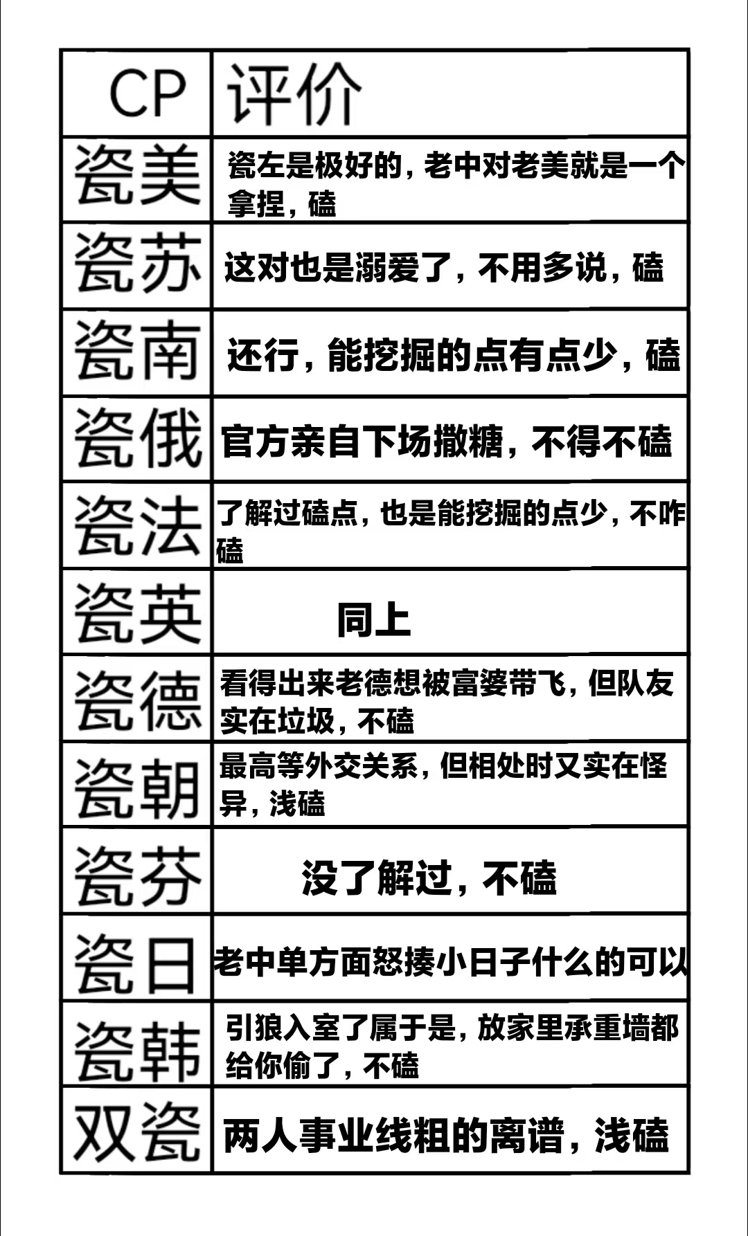 拟人圈