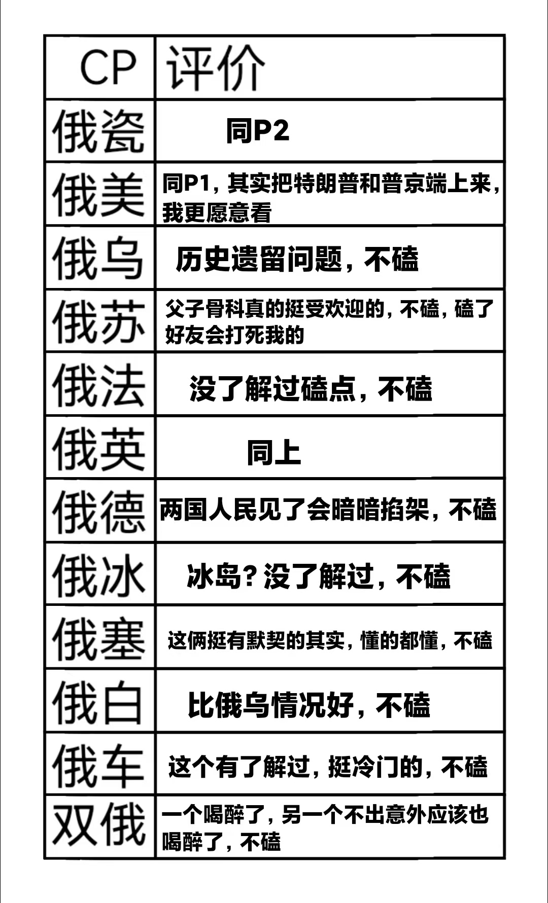 拟人圈