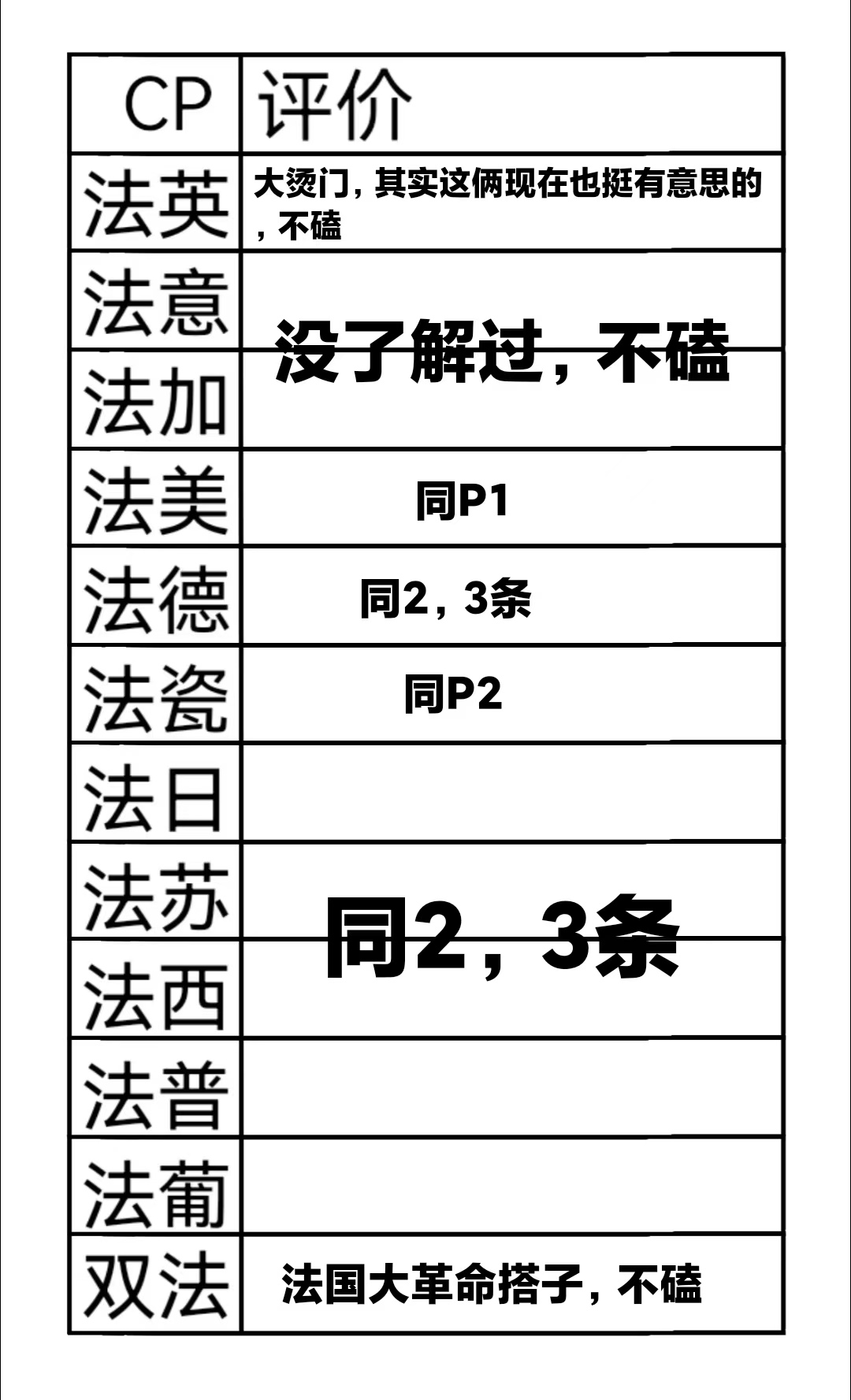 拟人圈