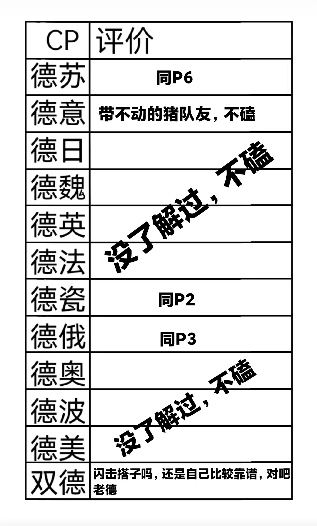 拟人圈