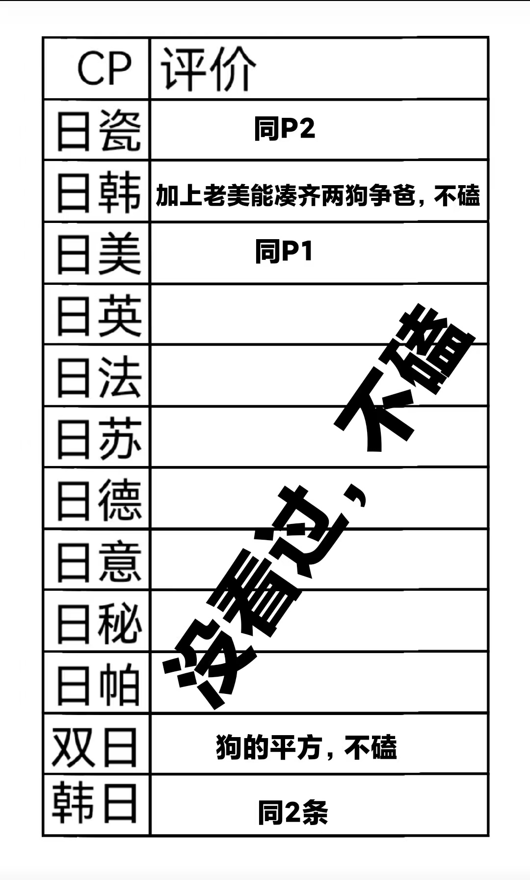 拟人圈