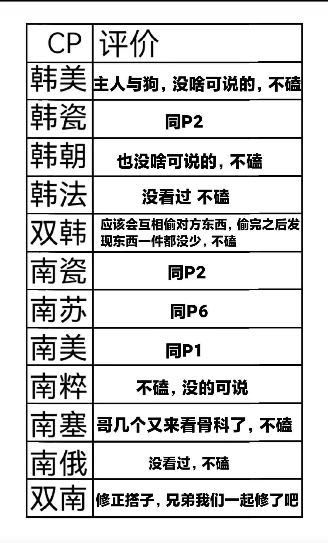 拟人圈