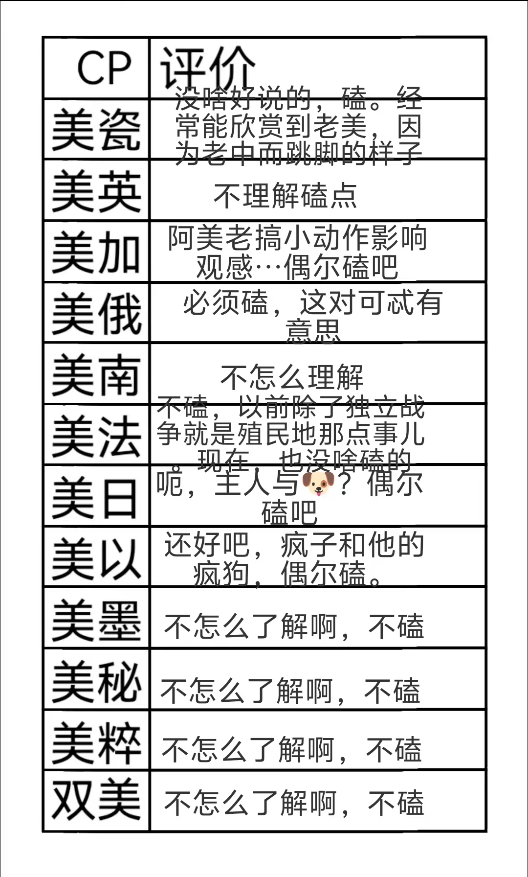 拟人圈