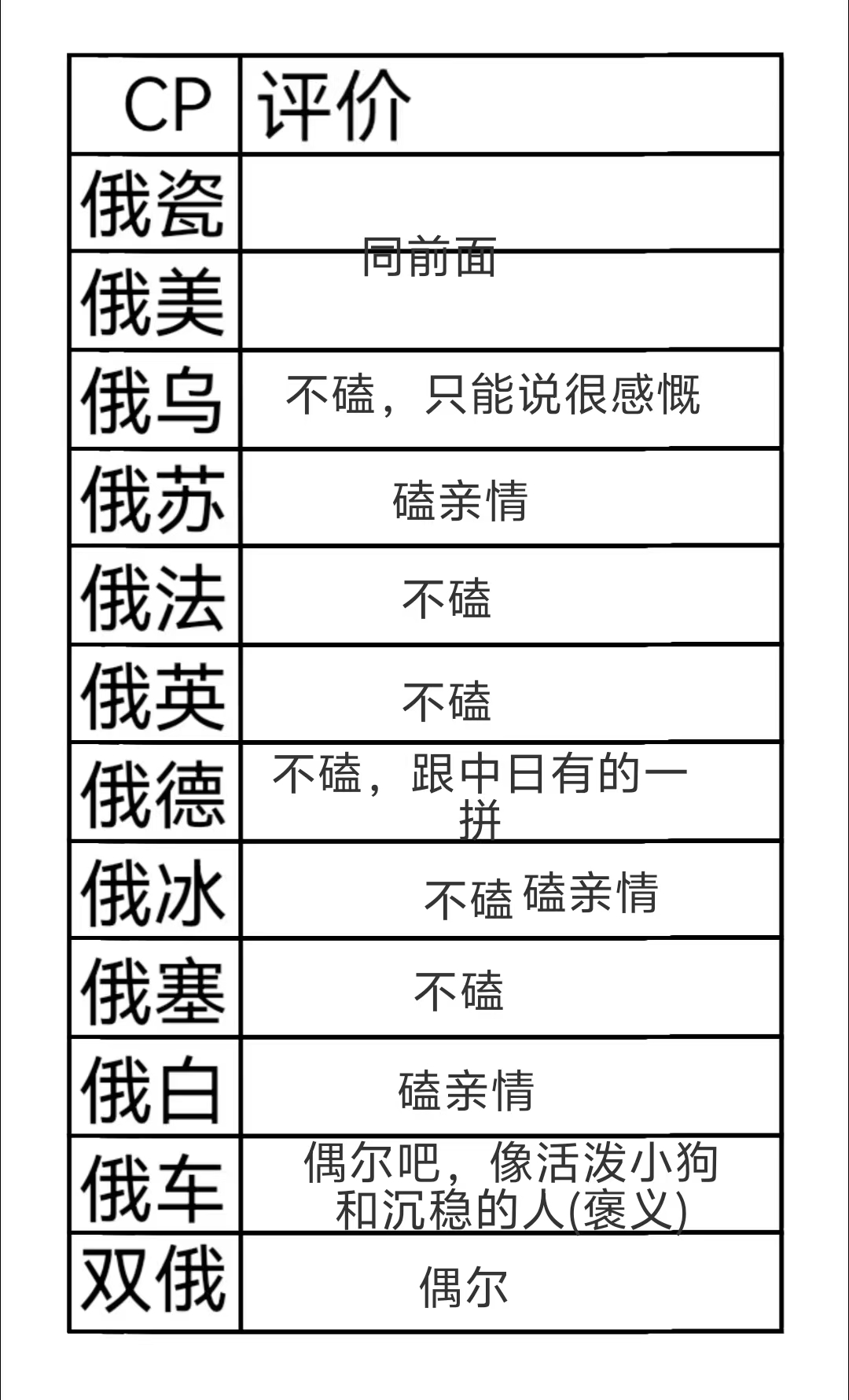 拟人圈